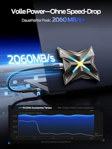 MOVE SPEED Externe Festplatte 2TB, Externe SSD bis zu 2060MB/s mit Magnetischer Befestigung & RGB-Licht, USB 3.2 Gen 2x2 PSSD aus Zinklegierung für PS5, Xbox, iPhone 17/16/15 Pro, Mac, PC Bild 4