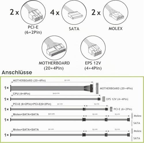 Tecnoware Power Systems Netzteil Free Silent PRO 750 für erweiterte PCs mit NVIDIA GeForce GTX - RTX Grafikkarte, leiser Lüfter, PCI-E Anschlüsse, CPU 4+4, SATA, Molex 750W ATX PCI-E Bild 8