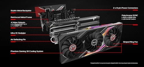 ASRock Vaizdo plokštÄ AMD Radeon RX 7900 XT Phantom Gaming 20GB OC GDDR6 320-bit 3xDP 1xHDMI Bild 6