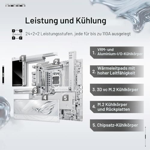 ASUS ROG Crosshair X870E Kühler, AMD E-ATX Motherboard, 24+2+2 Leistungsphasen, DDR5-Steckplätze, zwei PCIe® 5.0 x16 Safe-Steckplätze, sieben M.2-Slots, Dual Realtek 10G Ethernet, AI Cache Boost, Full Bild 6