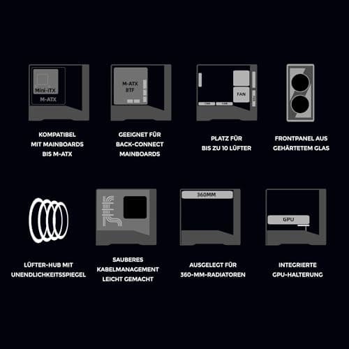 Lian Li Vector V150 PC-Gehäuse Schwarz | Micro-ATX Midi-Tower mit Back Connect, USB-C, Tempered Glass & ARGB Lüftern für Starke Kühlung & cleane Builds Bild 4