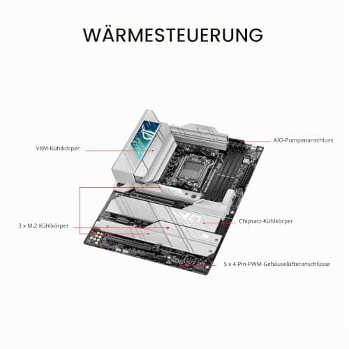 ASUS ROG STRIX X670E-A GAMING WIFI Mainboard Sockel AMD AM5 (Ryzen 7000, ATX, DDR5 Speicher, 4x M.2, USB 3.2 Gen 2x2, PCIe 5.0, Q-Release, M.2 Backplate, WiFi 6E, Aura Sync) Bild 6