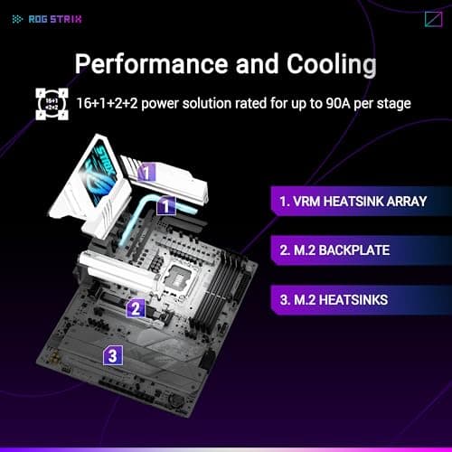 ASUS ROG Strix Z890-A Gaming WiFi Mainboard Sockel Intel LGA 1851 (ATX, Advanced AI, DDR5, WiFi 7, 5X M.2, PCIe 5.0, 2X Thunderbolt 4, Q-Release, DIMM Flex) Bild 6