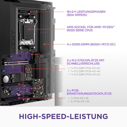 NZXT N7 B850 - AMD B850 AM5 ATX Gaming-Mainboard für Ryzen 9000/8000/7000 – 16+2+1, DDR5, 3X M.2, PCIe 5.0, Wi-Fi 6E, 2.5GbE LAN, USB 4 – M.2 NVME mit Schnellverschluss – Vollabdeckung – Schwarz Bild 4