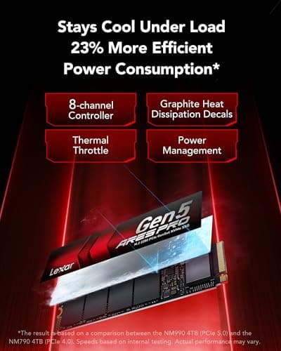 Lexar ARES PRO 1TB Gen5 NVMe M.2 SSD, PCIe 5.0 x4 Interne SSD, Bis zu 14.000 MB/s Lesen – für KI-Anwendungen, AAA-Gaming, Videoeditierung, Kompatibel mit PC, Laptops & PS5 Bild 8