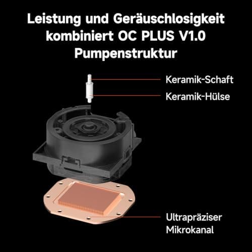 CPU-Kühler Flüssigkeitskühler, 360-mm-AIO-Flüssigkeitskühlung, Hochleistungs-Pumpe, 2,4" IPS-Display, CPS ARGB-Wasserkühlung mit leisen F5 R120-mm-Lüftern (DC360 Pro ARGB-Display BK) DC360 Pro ARGB Display BK Bild 8