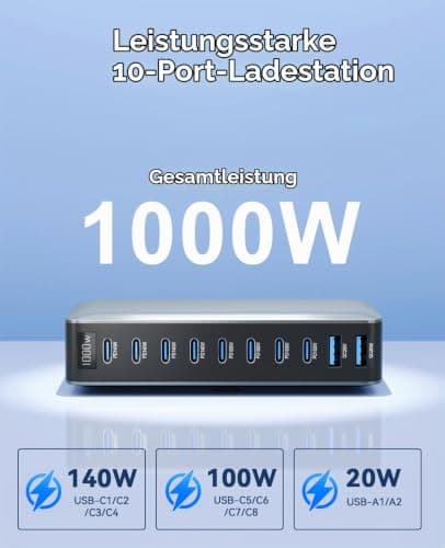1000W USB C Ladegerät GaN4 10-Ports Desktop Ladestation PD Charger 140W Schnellladegerät mehrfach unterstützt PPS kompatibel mit MacBook Pro/Air, iPhone Serien, Galaxy Serien usw Bild 4
