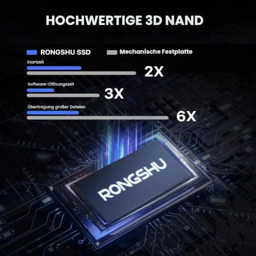 256GB SATA SSD 2.5'' Interne SSD Festplatte, 2,5 Zoll SATA III 6 Gb/s, 550MB/s Lesen, 500MB/s Schreiben 3D NAND TLC Internes SSD, Upgrade Laptop PC und Desktops Speicher und Storage (RS550) Bild 6