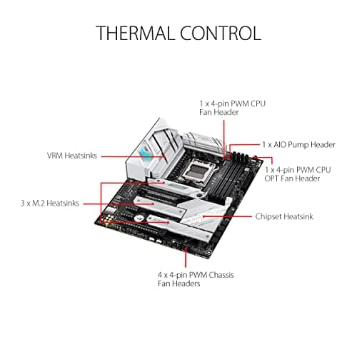 ASUS ROG Strix B650-A Gaming WiFi Mainboard Sockel AMD AM5 (Ryzen 7000, ATX, DDR5 Speicher, 12+2 Power Stages, USB 3.2 Gen 2x2 Typ-C, PCIe 5.0, Q-Release, WiFi 6E, Aura Sync) Bild 5