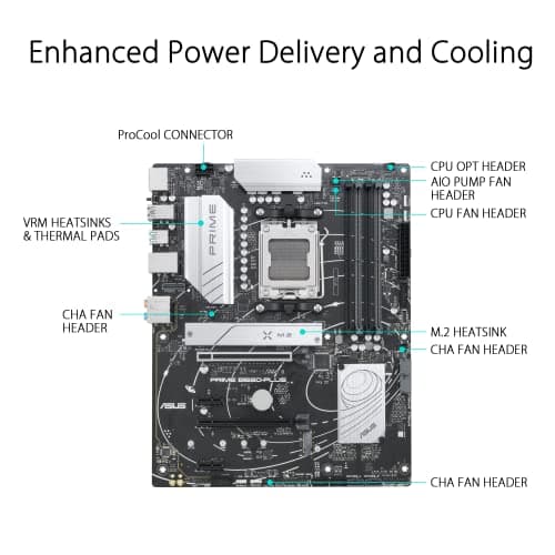 ASUS Prime B650-PLUS Gaming Mainboard Sockel AMD AM5 (Ryzen 7000, ATX, DDR5 Speicher, PCIe 5.0 M.2, 2.5G Ethernet, BIOS Flashback, USB 3.2 Gen 2 Typ-C, Aura Sync) Bild 4