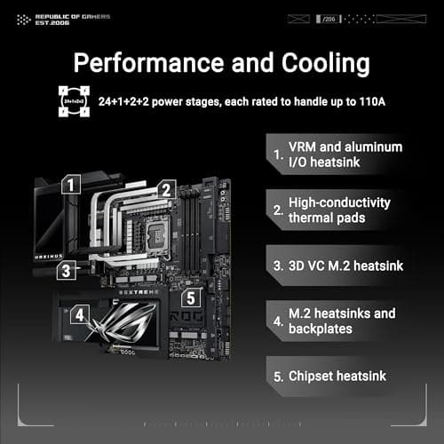 ASUS ROG Maximus Z890 Extreme Intel® Z890 LGA 1851 E-ATX, Advanced AI PC-Ready, 24+2+1+2 Schritte, DDR5, WiFi7, 2.5G/10G LAN, PCIe® 5.0 M.2, Thunderbolt™ 5, USB Type-C®, AI OC, 5" LCD Bild 6