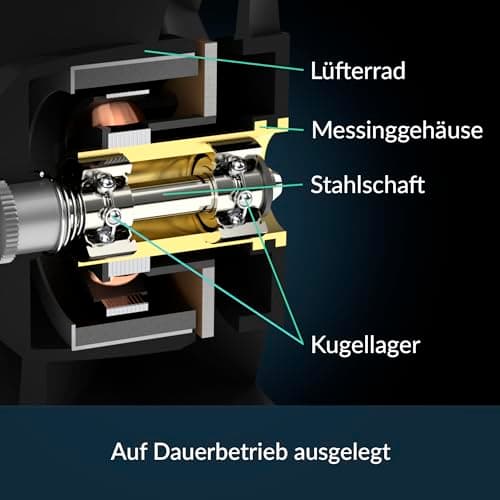 ARCTIC S4028-15K (5 Stück) - 40x40x28 mm Server Lüfter mit Doppelkugellager, 1400-15000 rpm, PWM reguliert, 4-Pin Anschluss, 12 V DC - Schwarz Bild 4