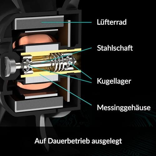 ARCTIC S8038-7K - Server Lüfter, 80x80x38 mm, 500-7000 rpm, PWM reguliert, 4-Pin Anschluss, 12 V DC - Schwarz 1 Stück Bild 7