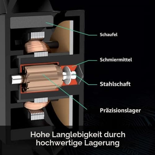 ARCTIC P8 (5 Stück) - PC Lüfter, 80 mm Gehäuselüfter optimiert für statischen Druck, hochwertiges Gleitlager, Computer, PC, 3000 rpm - Schwarz Bild 7