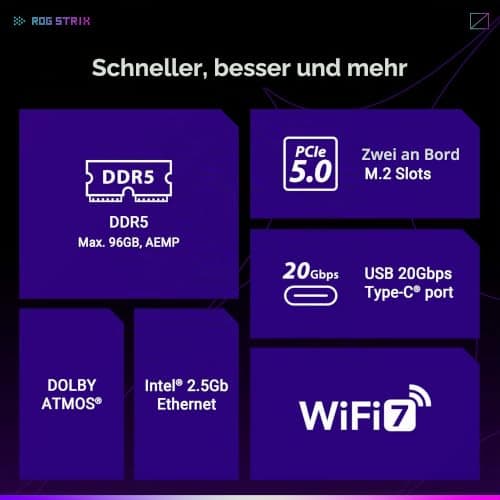 ASUS ROG Strix B850-I Gaming WiFi AMD AM5 B850 Mini-ITX mITX Motherboard 10+2+1 Stufen, DDR5, 2.5G LAN, WiFi 7, 2X M.2, PCIe® 5.0 x16, USB 20Gbps Type-C®, AI Overclocking, AI Networking II, Aura Sync Bild 8