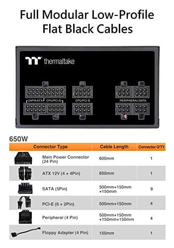 Thermaltake GF1 1000W | PC-ATX-Netzteil | 80-Plus-Gold | voll-modular | leiser 140 Lüfter | EU Zertifiziert | schwarz Bild 8