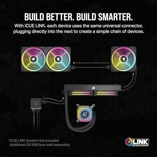 CORSAIR iCUE LINK H100i LCD-Flüssig-CPU-Kühler - 240mm AIO - QX120 RGB-Lüfter - 2,1" IPS-LCD-Bildschirm - Passend Für Intel LGA 1700, AMD AM5 - iCUE LINK System Hub im Lieferumfang Enthalten - Schwarz Schwarz 240mm AIO Bild 6