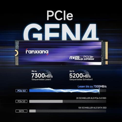 fanxiang M.2 SSD 1TB Nvme SSD PCIe 4.0 Interne Festplatte 7300MB/s Lesen, 5200MB/s Schreiben, für Gaming, Videoschnitt, Programme, Kompatibel mit Laptop, Desktop, Spielekonsole (S880) Bild 4