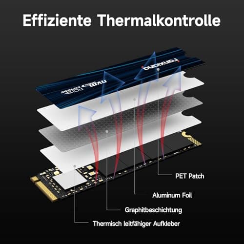 fanxiang NVMe SSD 2TB, M.2 PCIe Gen4x4 Gaming Solid State Laufwerk mit SLC Cache, 7100MB/s Lesen, Interne Festplatte für PC PS5 Laptop Datenübertragung S880E Bild 8