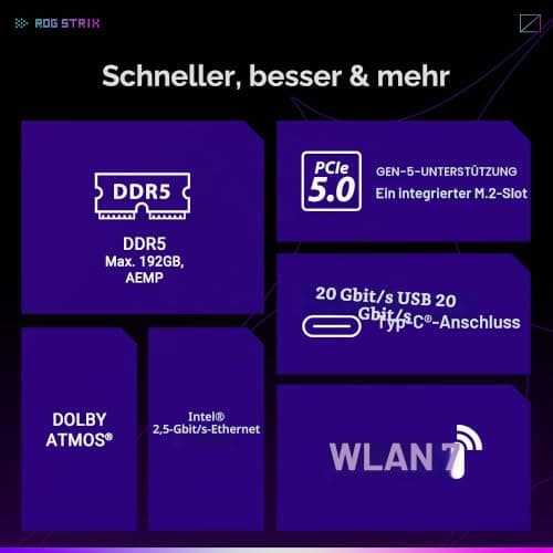 ASUS ROG Strix B850-A Gaming WiFi AMD AM5 B850 ATX Motherboard 14+2+2 Leistungsstufen, DDR5 AEMP, 2,5G LAN, WiFi 7 mit Q-Antenne, 4X M.2, PCIe 5.0, USB 20Gbps Type-C, AI Networking II, ASUS AI-Advisor ATX|Weiß ROG B850-A|M.2 x4|WiFi 7 Bild 8