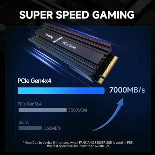 fanxiang NVMe SSD 1TB mit Heatsink, M.2 PCIe Gen4x4 Gaming Solid State Laufwerk mit SLC Cache, 7100MB/s Lesen, 3900 MB/s Schreiben, Interne Festplatte für PC PS5 Laptop Datenübertragung S880ER Bild 6