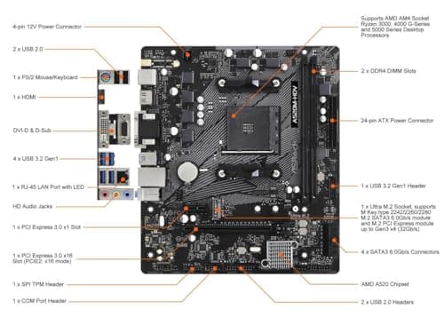 ASRock A520M-HDV Mainboard Bild 3