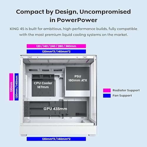 MONTECH King 45 ATX PC-Gehäuse, gebogenes Panorama-Glas, Luftstromkühlung, Doppelkammer-Design, 360-mm-Kühlerunterstützung, kompakte Bauweise für GPU der nächsten Generation und Hochleistungs-Systeme Bild 6