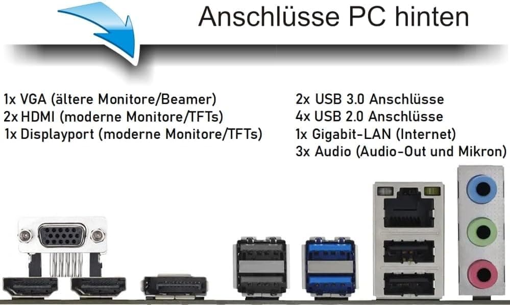 shinobee AMD Ryzen 9 6900HX 16 Thread Business Office Multimedia Computer mit 3 Jahren Garantie! - 16 GB DDR5-4800 - 1000GB SSD - 8GB AMD Radeon RX 680M Raytracing - Windows 11 Prof. - WLAN - #8365 16GB DDR5 - 1TB SSD - Radeon RX 680M AMD Ryzen 9 Bild 4