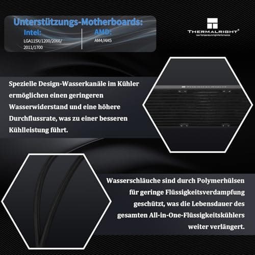 Thermalright CORE VISION 360 Schwarz ARGB-360mm AIO CPU-Flüssigkeitskühler, IPS LCD-Bildschirm mit 480 * 480 Auflösung,für AM4/AM5/Intel 1700/1851,'2.1 Zoll'Magnet-Absorber LCD-Bildschirm für Bilder CV360 BLACK ARGB Bild 8