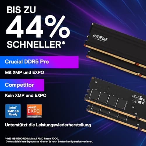 Crucial Pro DDR5 RAM 64GB Kit (2x32GB) 5600MHz, Intel XMP 3.0 / AMD Expo, PC Computer Arbeitsspeicher - CP2K32G56C46U5 Bild 5