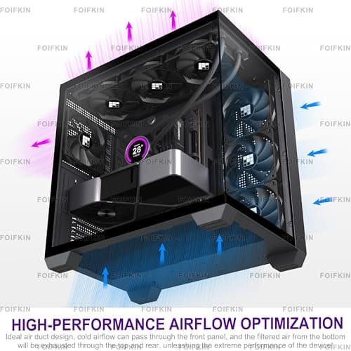 FOIFKIN F300 PC Gehäuse ATX mit 7 PWM ARGB Lüfter,Hoher Luftstrom Mid-Tower Computer Gehäuse,Gaming PC-Gehäuse Big Tower,ATX Gehäuse Weiß,mit Type-C,360mm Radiator Computergehäuse(Weiß, F300) F300 Weiß Bild 7