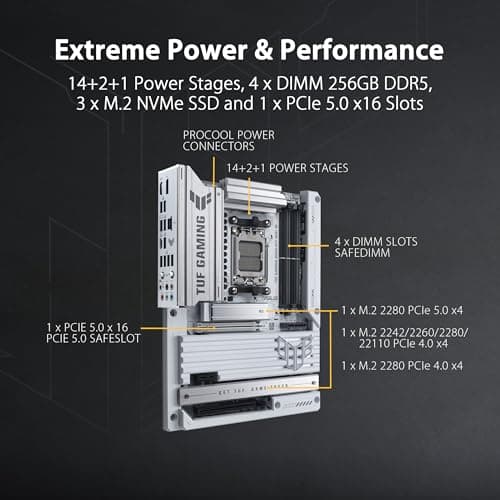 ASUS TUF Gaming B850-BTF WiFi W Mainboard Sockel AMD AM5 (Ryzen 9000, ATX, PCIe 5.0, DDR5 Speicher, WiFi 7, verstecktes Anschlussdesign, Aura Sync) Bild 6
