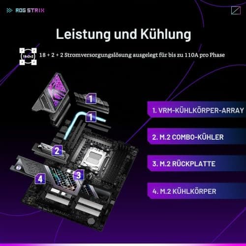 ASUS ROG Strix X870E-E Gaming WIFI7 NEO, AMD ATX Motherboard, 18 + 2 + 2 Leistungsstufen, DDR5 Steckplätze, fünf M.2 Steckplätze, PCIe 5.0 mit voller Unterstützung für GPUs der nächsten Generation ROG Strix X870E-E|Neo|M.2x5 Bild 6