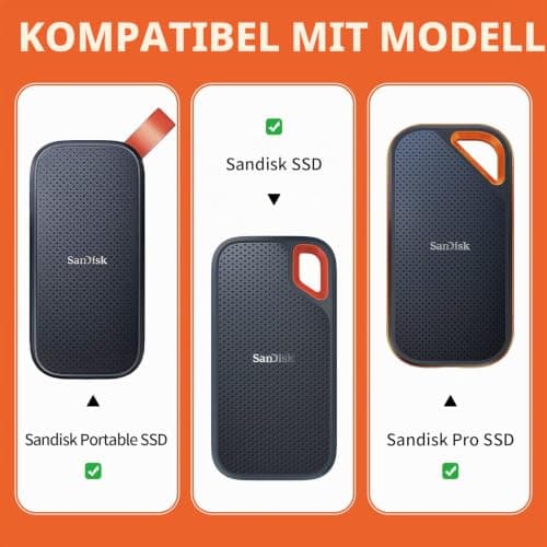 YINKE Schutzhülle für SanDisk Extreme/Pro, Crucial BX500/X8, WD My Passport, tragbar, SSD, Eva-Hartschale, Transporttasche Rot/Ausflug, einfarbig (Getaway Solids) Bild 4