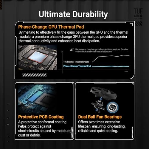 ASUS TUF Gaming GeForce RTX 5080 OC Edition 16GB GDDR7 Gaming Grafikkarte (Nvidia GeForce RTX5080, 3,6 Slot Design, PCIe 5.0, 2X HDMI 2.1b, 3X DisplayPort 2.1a) Bild 5