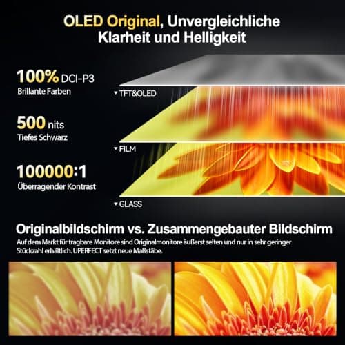 UPERFECT 3K OLED 120Hz 16 Zoll Portable Monitor 100000:1 500 Nits 2880*1800 DCI-P3 0.1ms Ansprechzeit 16:10 Bildschirm Mini HDMI USB C für PC Laptop Handy Spielkonsolen, Metallgehäuse, VESA-kompatibel 16 In Bild 4