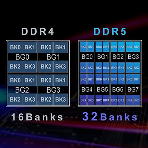 TEAMGROUP Elite DDR5 64GB Kit (2x32GB) 5600Mhz IC PC5-44800 CL46 Non-ECC Unbuffered UDIMM 288 Pin PC Computer Desktop Memory Module Ram Supports Intel & AMD TED564G5600C46DC01 Bild 8