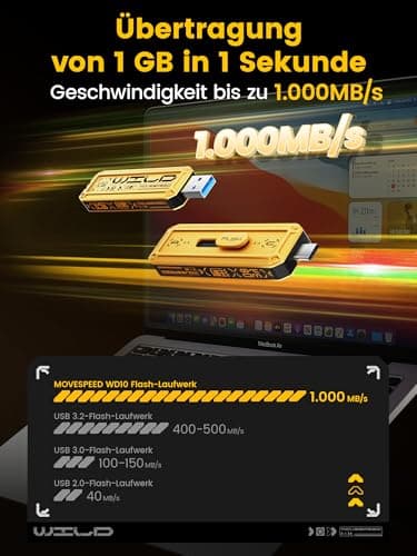 MOVE SPEED USB Stick 1TB, Lese-/Schreibgeschwindigkeit von 1.000 MB/s, USB 3.2 Gen2 + Type-C Schnittstelle Externe SSD, Portable SSD mit 3-stufigem Schiebe-Design, kompatibel mit iPhone 17/16/15 Serie Bild 4
