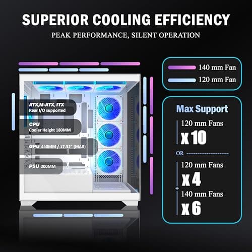 ANSAITE ATX PC-Gehäuse 7×120 mm ARGB PWM-Lüfter vorinstalliert ，Mid-Tower Gaming PC-Gehäuse, Vollansichtiges Doppel-Hartglas Computer-Gehäuse mit Type-C, 360mm Radiator Unterstützung Schwarz Bild 4