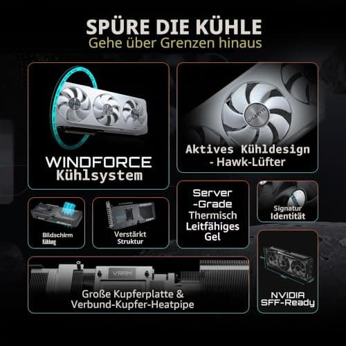 GIGABYTE GeForce RTX 5070 Eagle OC ICE SFF 12G Grafikkarte, 12GB 256-Bit GDDR7, PCIe 5.0, WINDFORCE Cooling System, GV-N5070EAGLEOC ICE-12GD Grafikkarte Bild 8