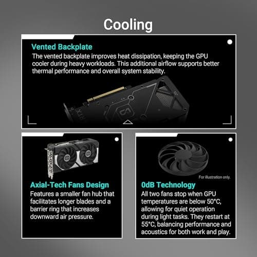 ASUS Dual GeForce RTX 5060 Ti 8GB GDDR7 Gaming Grafikkarte (Nvidia GeForce RTX5060Ti DLSS 4, 2,5-Slot Design, PCIe 5.0, 3X DisplayPort 2.1b, 1x HDMI 2.1b, DUAL-RTX5060TI-8G) Bild 6
