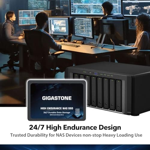 Gigastone NAS Zertifiziert 1TB SSD Festplatte (2er-Pack) TLC Hohe Dauerhaltbarkeit SSD für 24/7 Dauerbetrieb NAS-Systeme RAID 2,5 Zoll SATA III Internes Festkörper-Laufwerk SSD Caching Bild 4