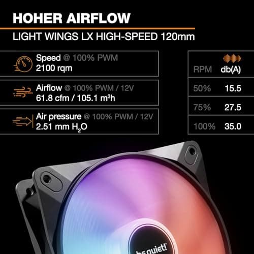 be quiet! Pure Loop 3 LX 240 mm, All-in-One-Wasserkühlung, 2 Light Wings LX 120 mm PWM High-Speed Lüfter, ARGB-Kühlblock mit 10 mitgelieferten Beleuchtungsfolien, sehr hohe Kühlleistung Bild 6