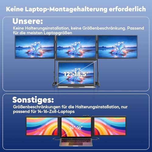 HONGO Laptop Bildschirm Erweiterung, 15.6" Triple Portable Monitor, 1080P FHD IPS Portable 3 Monitor, Laptop Screen Extender, Kompatibel mit Wins/Mac Laptops (Nur 2 Kabel für 3 Bildschirme) Triple 15,6 zoll Schwarz Bild 4