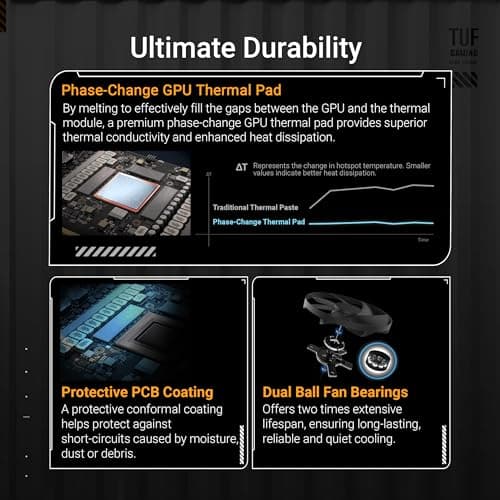 ASUS TUF Gaming GeForce RTX ™ 5090 32GB GDDR7 OC Edition Gaming Grafikkarte (PCIe® 5.0, HDMI®/DP 2.1, 3.6-Slot, Komponenten in Militärqualität, schützende PCB-Beschichtung, Axial-Tech-Lüfter, Bild 6