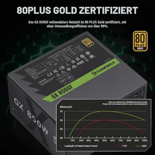 GAMEMAX GX 850GF Netzteil PC 850W Vollmodulares ATX 3.0 mit 12V-2x6-Kabel & PCIe 5.0 Support, 80 Plus Gold, All-solid capacitors, 120mm FDB Lüfter, Geprägte Flachkupferkabe, 10 Jahre Garantie, Schwarz Bild 8