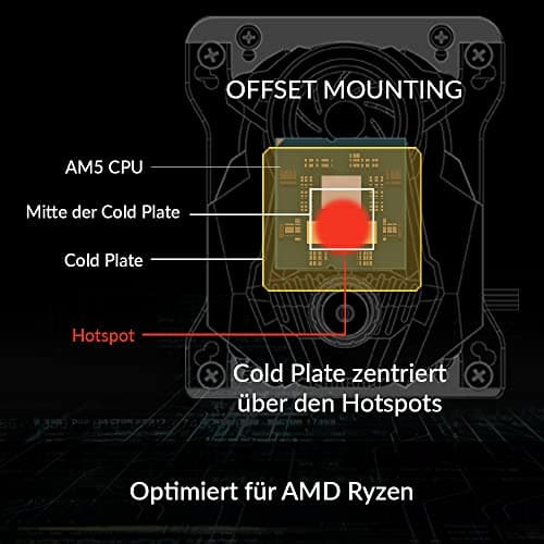 ARCTIC Liquid Freezer II 420 - Wasserkühlung PC, All-in-One CPU AIO Wasserkühler, Intel & AMD kompatibel, effiziente PWM-gesteuerte Pumpe, 200-1700 rpm, LGA1700 kompatibel - Schwarz Bild 6