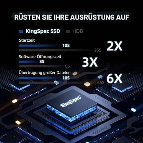 KingSpec 512GB 2 5 Zoll SATA SSD, 2.5 inch SATA III 6Gb/s Interne Solid State Festplatte - 3D NAND Flash, Kompatibel mit PS4/Desktop/Laptop Bild 7
