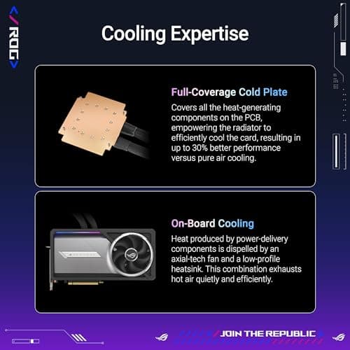 ASUS TUF Gaming GeForce RTX 5090 32GB GDDR7 Gaming Grafikkarte (Nvidia GeForce RTX5090, 3,6 Slot Design, PCIe 5.0, 2X HDMI 2.1b, 3X DisplayPort 2.1a, TUF-RTX5090-32G-GAMING, Schwarz) Bild 6