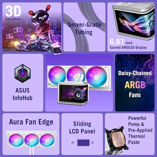 ASUS ROG Ryuo IV SLC 360 ARGB White Edition ARGB All-in-One-CPU-Wasserkühlung (6,67-Zoll-AMOLED-Display, 3D-Videos, 200mm-Schläuche, Daisy-Chain-Lüfter, Intel LGA 1851, 1700, AMD AM5, AM4, Weiß) Bild 4